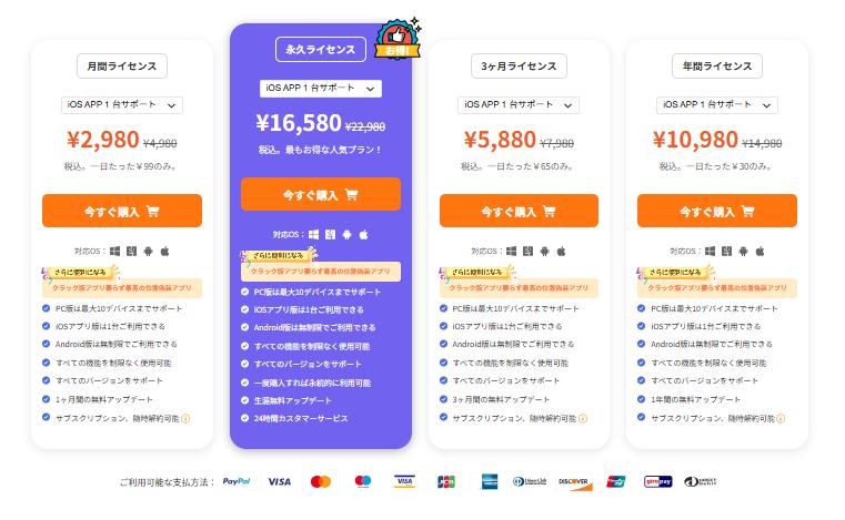 anyto 価格