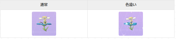 フラベベの色違い