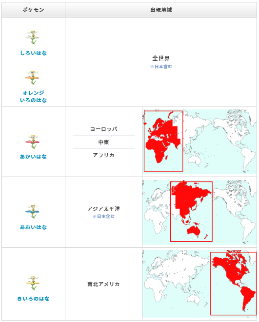 フラベベのの色一覧