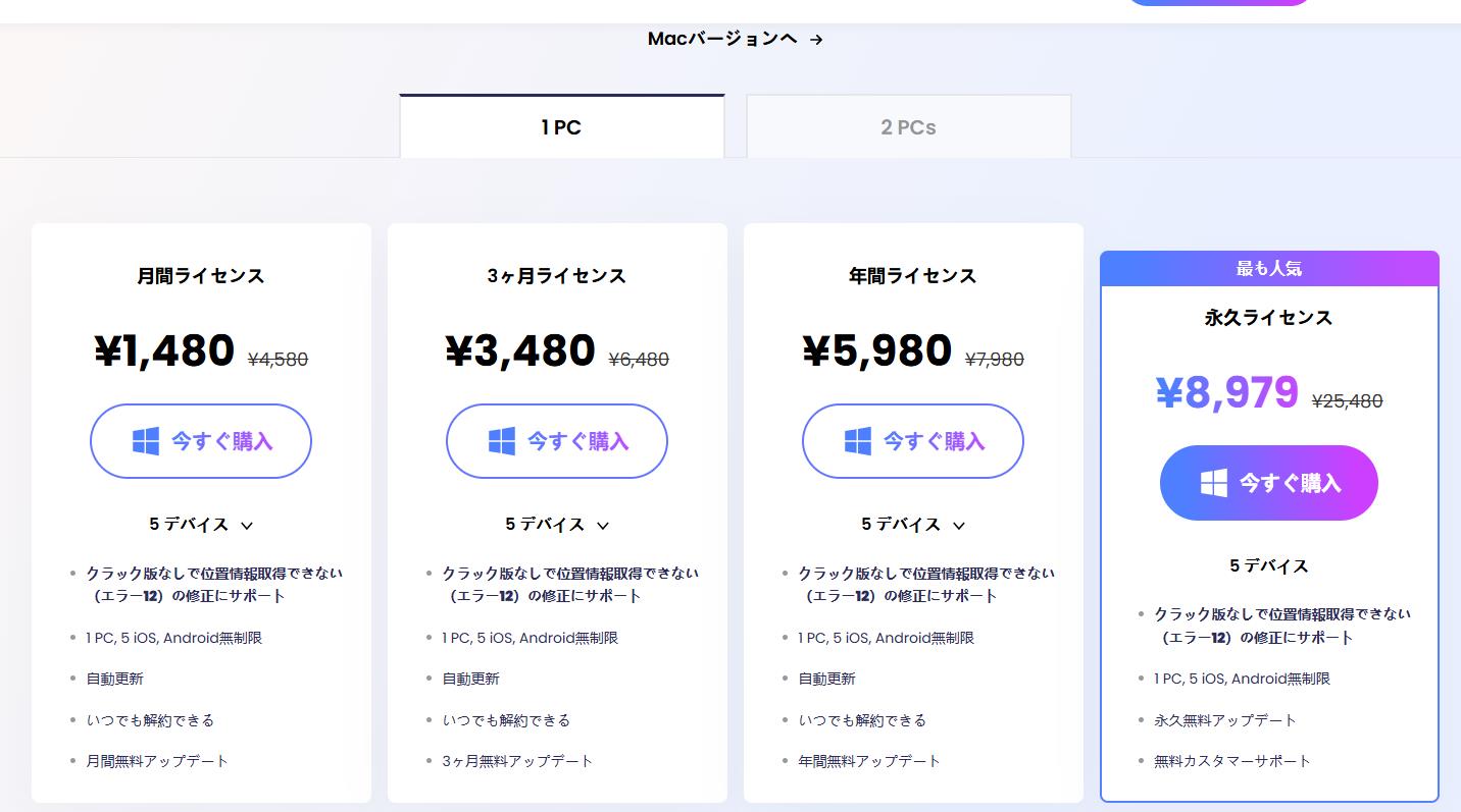 ianygo価格