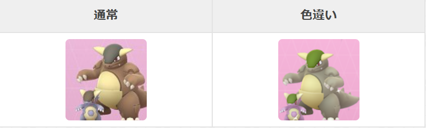 色違いメガガルーラ入手