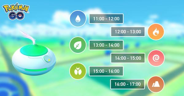ポケモン go お こう 二種類のおこう