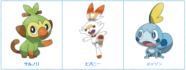 剣盾御三家 入手方法